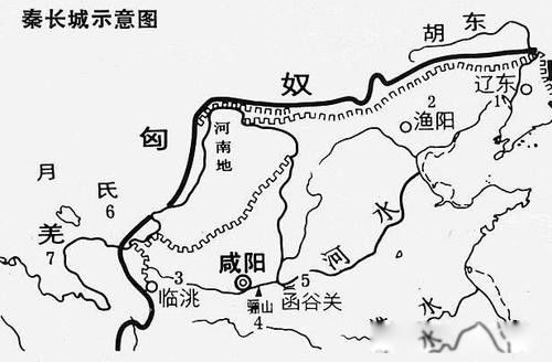 秦始皇的功绩和对后世的影响 历史功绩包括五点