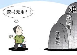 ���������۲�����ԭ�� ��ѧ��ҵ����ҵ��������