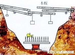 ���������κ����Ǭ���� ��ʮ������Ψһû�б��������Ĺ