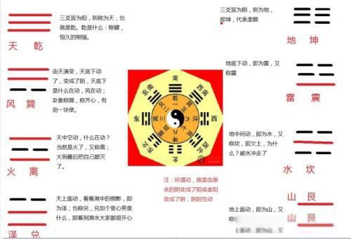 道生一一生二二生三三生万物生是什么意思 正确的答案是