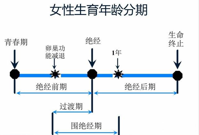 �������г�����Ϊ�β����� ����ο��ԶԶ������������