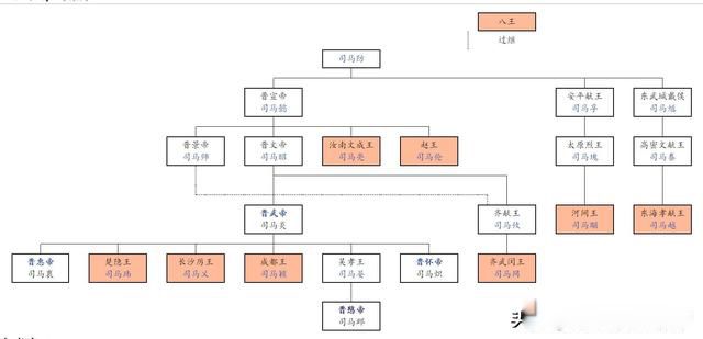 ����֮�Ҹ��� ����»���˵��˾��ܲ