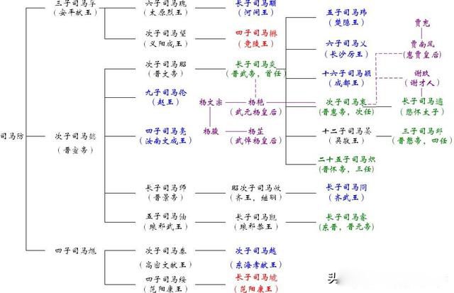 ����֮�Ҹ��� ����»���˵��˾��ܲ