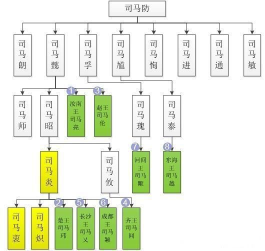 ����֮�Ҹ��� ����»���˵��˾��ܲ