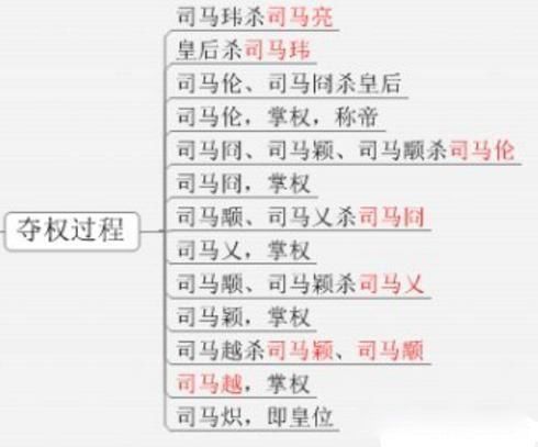 ����֮�Ҹ��� ����»���˵��˾��ܲ