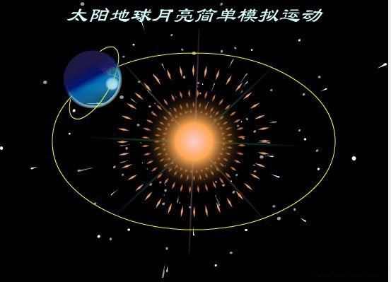 月亮的阴晴圆缺是由什么引起的 这到底是怎么回事