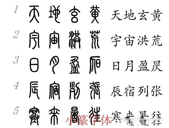 ��ʼ�ʼ�� ��һ����Ұ�ĺͱ�������