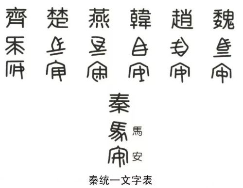 ��ʼ�ʼ�� ��һ����Ұ�ĺͱ�������