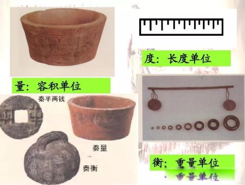 ��ʼ�ʼ�� ��һ����Ұ�ĺͱ�������