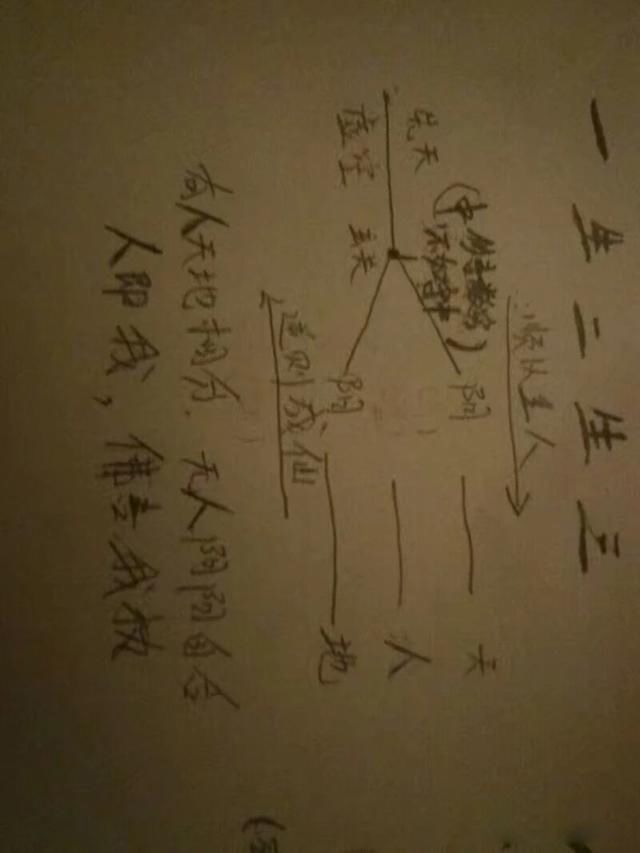 ����һһ����������������������� ������˵��������е�