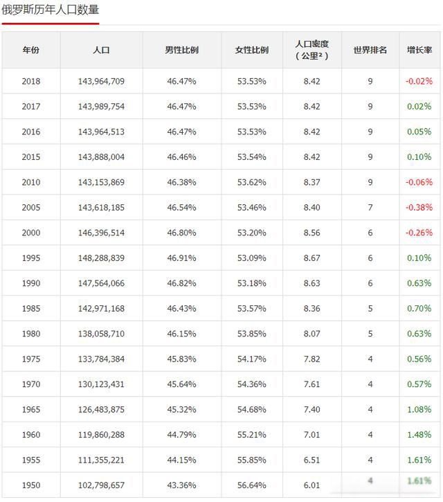 ����˹ΪʲôŮ����ô�� �Ҳ���ϱ����ȥ����˹