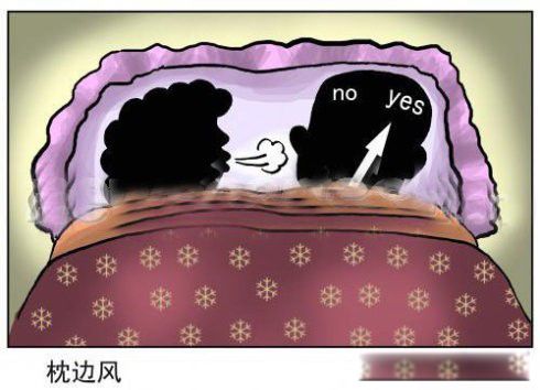 �����Ķ��������ж����� ���Ե�������ת������