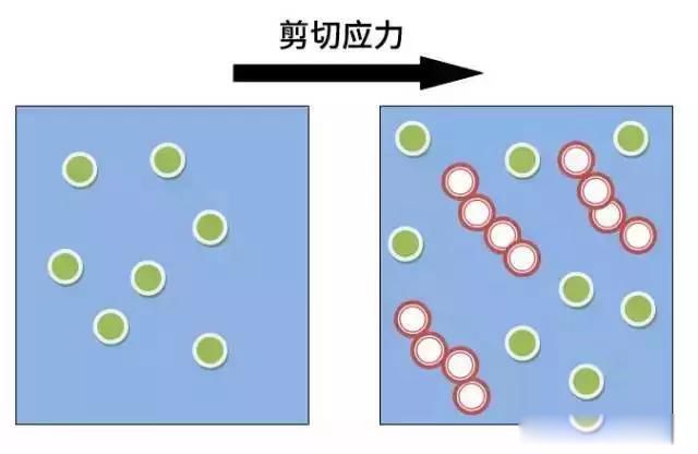 ��ţ��������ʲô��˼ ��������Щ����