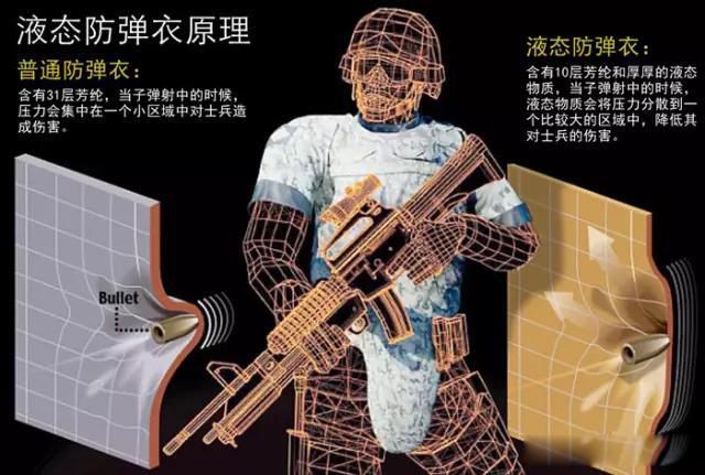 ��ţ��������ʲô��˼ ��������Щ����