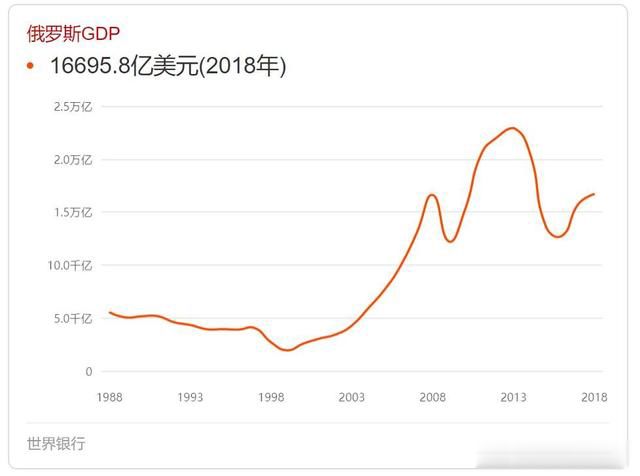 俄罗斯美女多吗 女多男少的主要原因