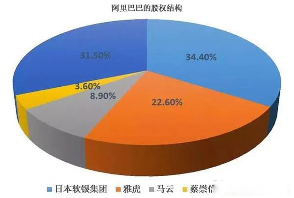 马云说对钱不感兴趣的句子 小撒开始憋笑