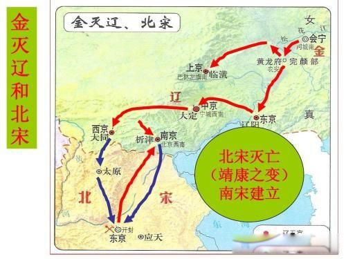 靖康之耻有多耻辱 综合总结分析有以下几大耻