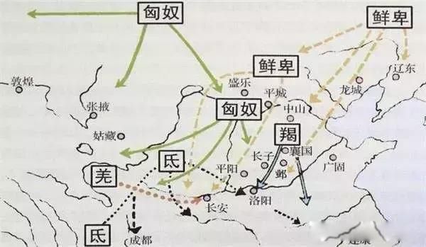 五胡乱华的原因 西晋的虚弱无能是主要原因