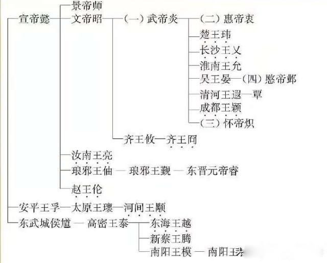 ����֮������ô���� ����ԭ�������������ǿ��