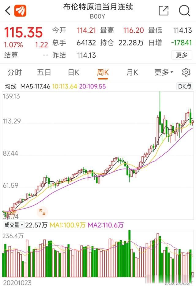 �ͼ�Ϊʲô������ô�� �����ϰ���ֻ��ע�ͼ�