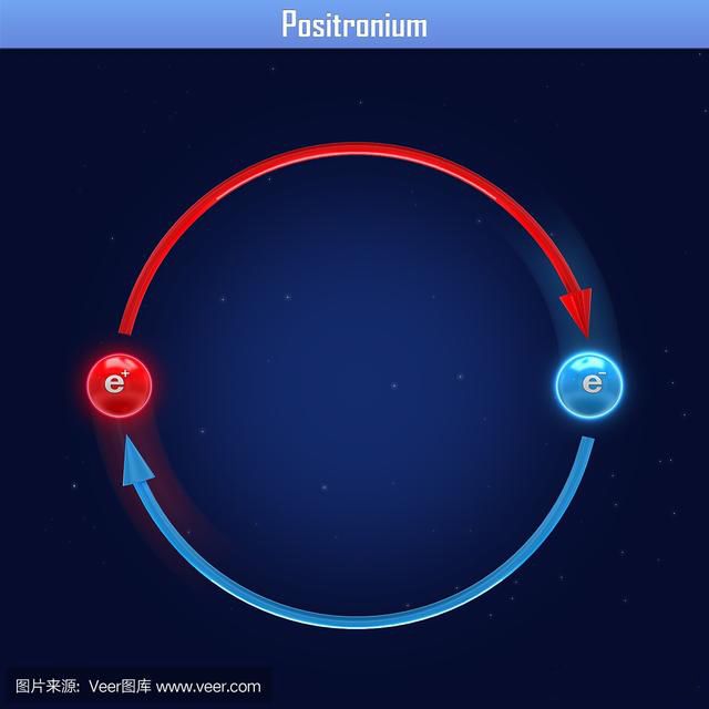 ������ѧ��֤ʵ�����ͺ������� �ֲ�����������Ӿ���