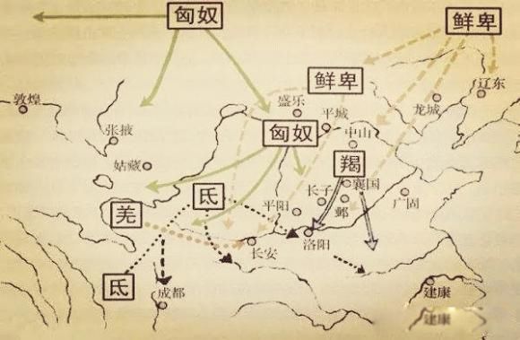 ����һ�������������� ��ū�ʱ������൱�����ĺ���