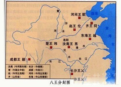 八王之乱谁赢了 没有一个最终的胜利者