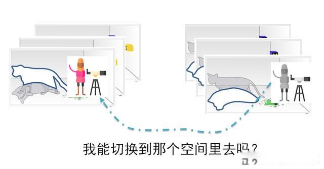 ������ѧ��֤ʵ�����ͺ������� �������󱳺�ı���