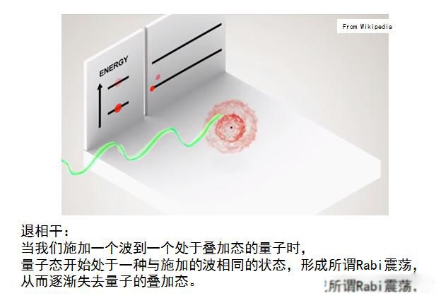 ������ѧ��֤ʵ�����ͺ������� �������󱳺�ı���