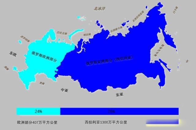 俄罗斯衰落到何种地步了已成定局 像吃了慢性毒药的巨熊