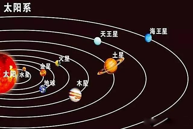 月亮为什么会发光 在地球看月亮为什么那么亮
