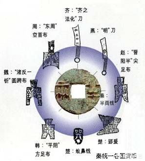 ��ʼ�ʵĹ��� ��Ҫ�����ڼ�������