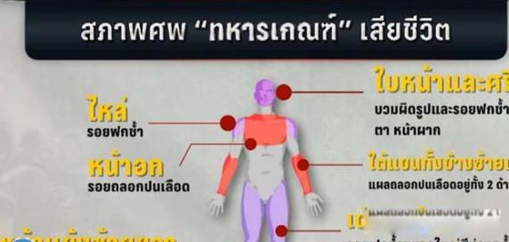 ̩����Ϊʲô��Ը�⵱�� ̩���ı�����ǿ���Ե�