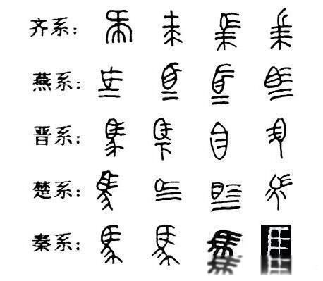 ��ʼ�ʼ�������� ��������ʼ�ʵĹ���