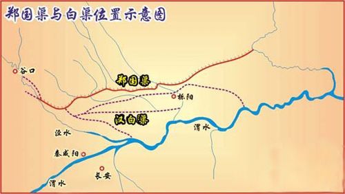 ��ʼ�ʼ�������� ��������ʼ�ʵĹ���