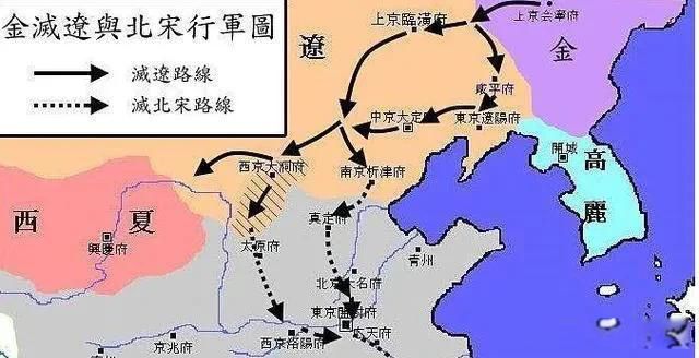 靖康之耻耻到什么程度 发生的原因是什么