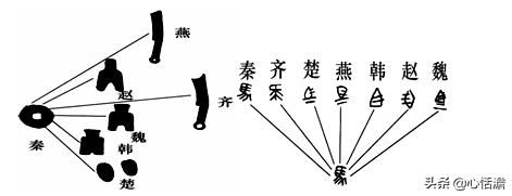 秦始皇的功绩 8大功绩简单介绍