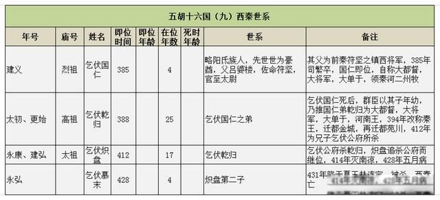 ����һ�����ô���� ���ʮ�����ж���