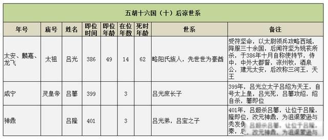 ����һ�����ô���� ���ʮ�����ж���