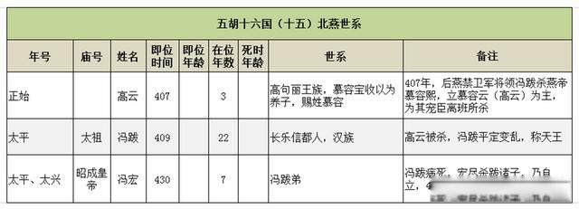 ����һ�����ô���� ���ʮ�����ж���