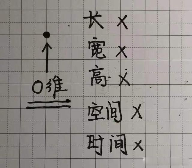 ����һ,һ����,������,�������� ���ַ�ʽ��������˼��