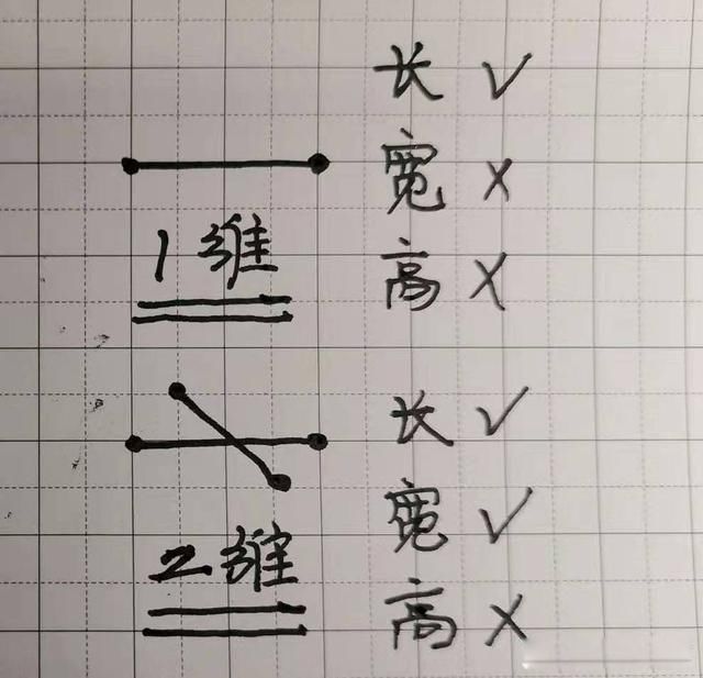 ����һ,һ����,������,�������� ���ַ�ʽ��������˼��