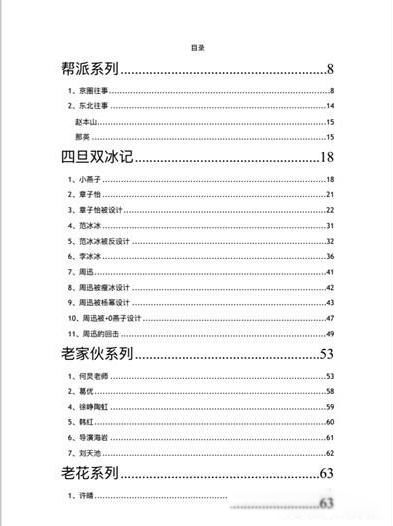 421�¼�Pdf��ɶ��˼ ����д��421ҳ���ĵ�