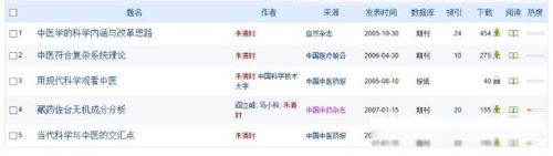 ����ʱ������ѧ���� ���ӷ�ѧ�������Գ���