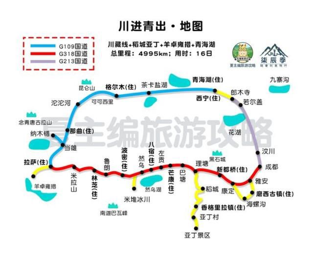 自驾西藏需要准备哪些东西 川藏自驾游开什么车最好