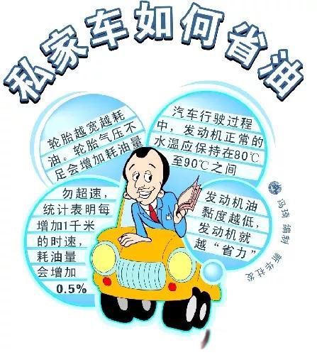 �ͼ�Ϊʲô������ô�� ����������Ѿ����˹���