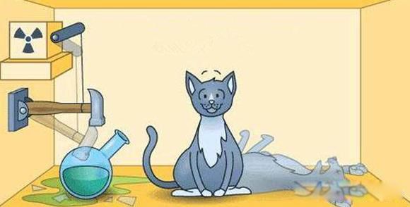 ������ѧ��֤ʵ�����ͺ������� ���������ѧ�ǶԵĻ�����