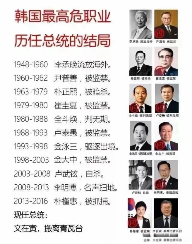 ������ͳΪʲôû��һ�����³� ����޲�����