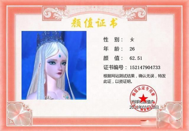叶罗丽仙子颜值排名榜 颜值究竟谁更高谁最漂亮排名第一