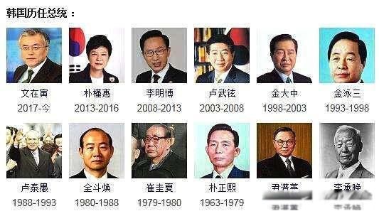 韩国总统为什么是高危职业 青瓦台总统府风水不好